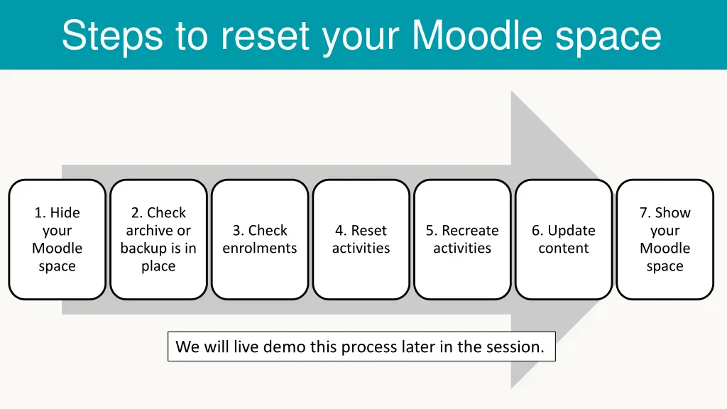 steps to reset your moodle space