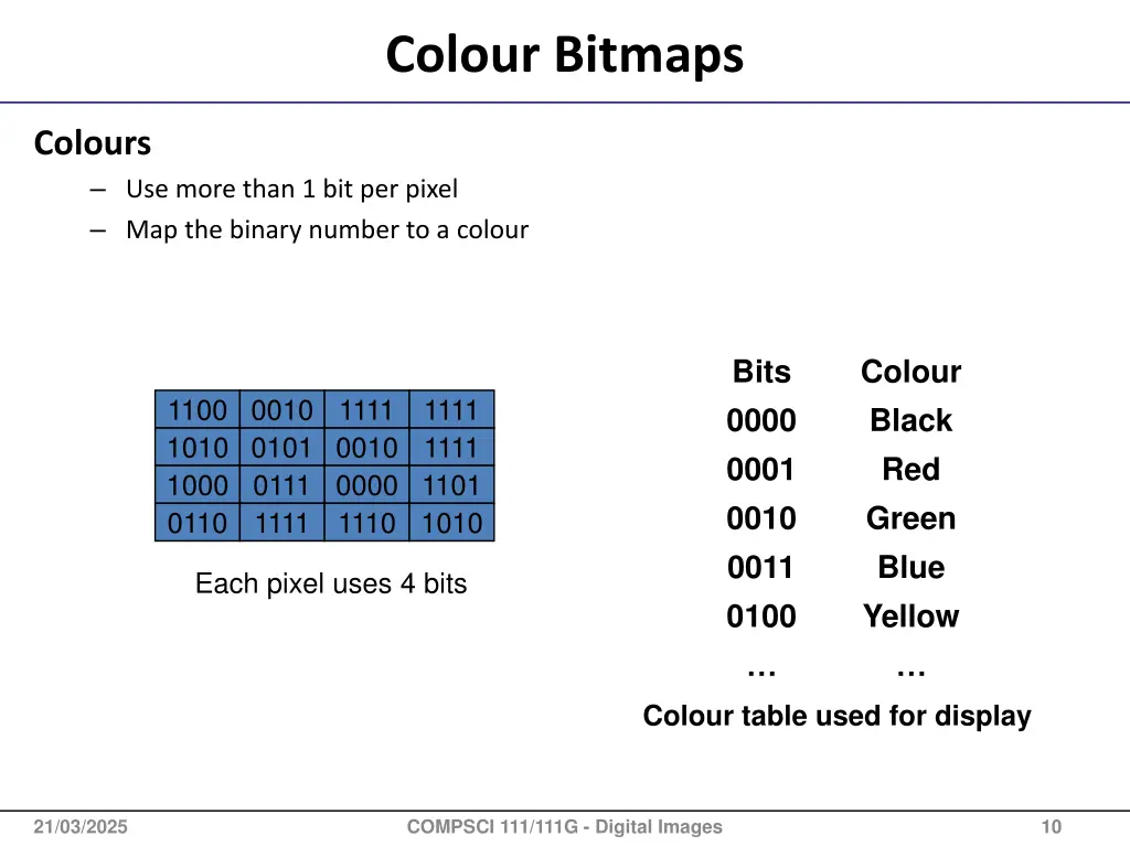 colour bitmaps