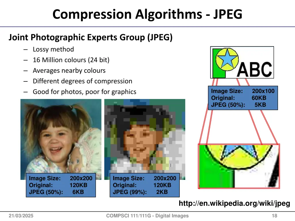 compression algorithms jpeg