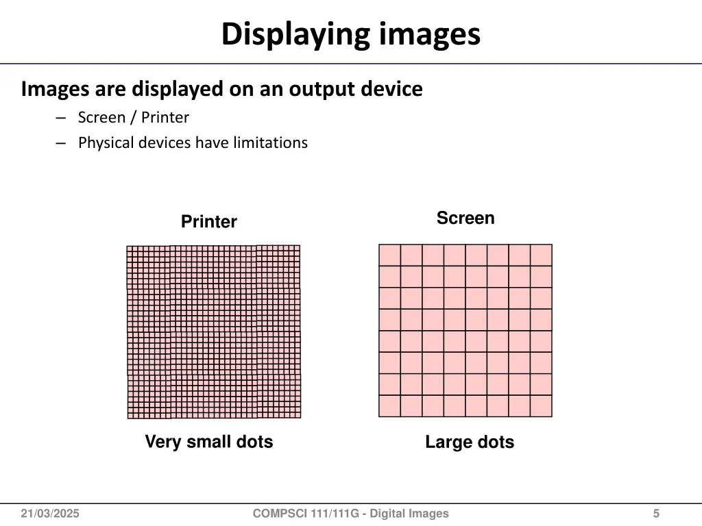 displaying images