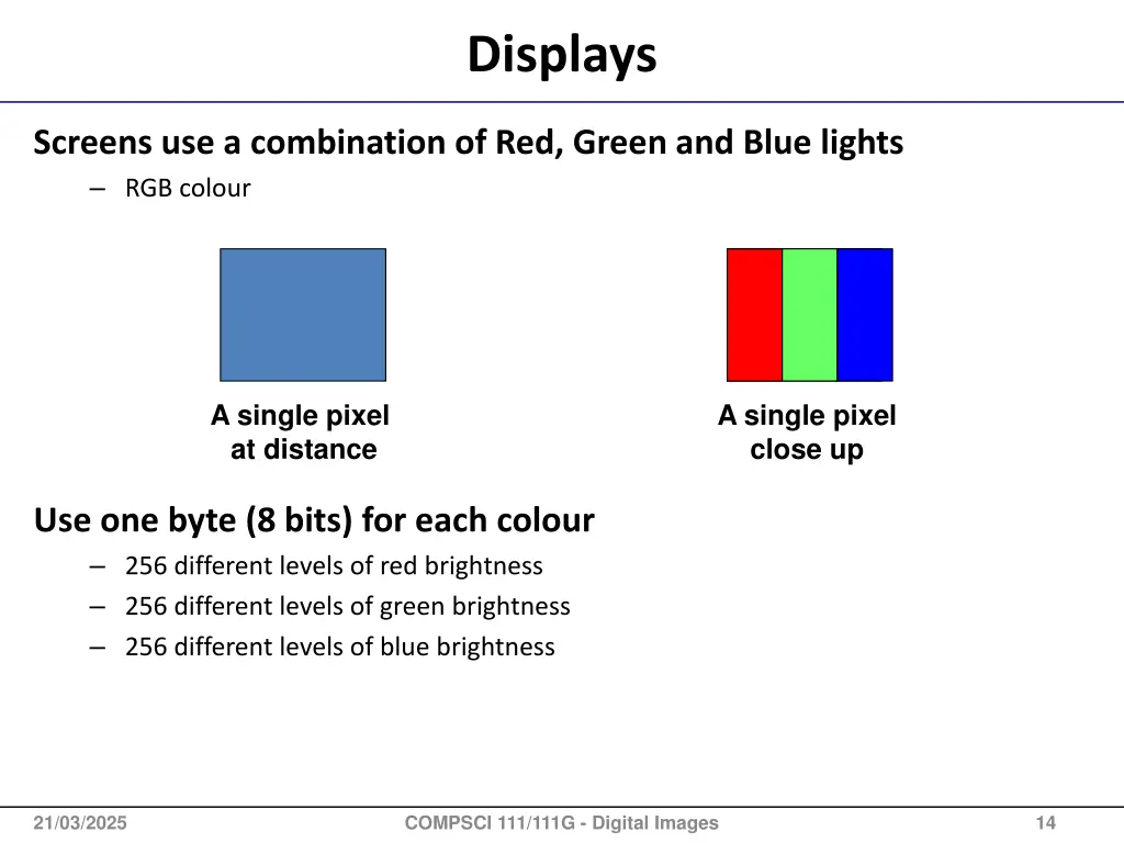 displays