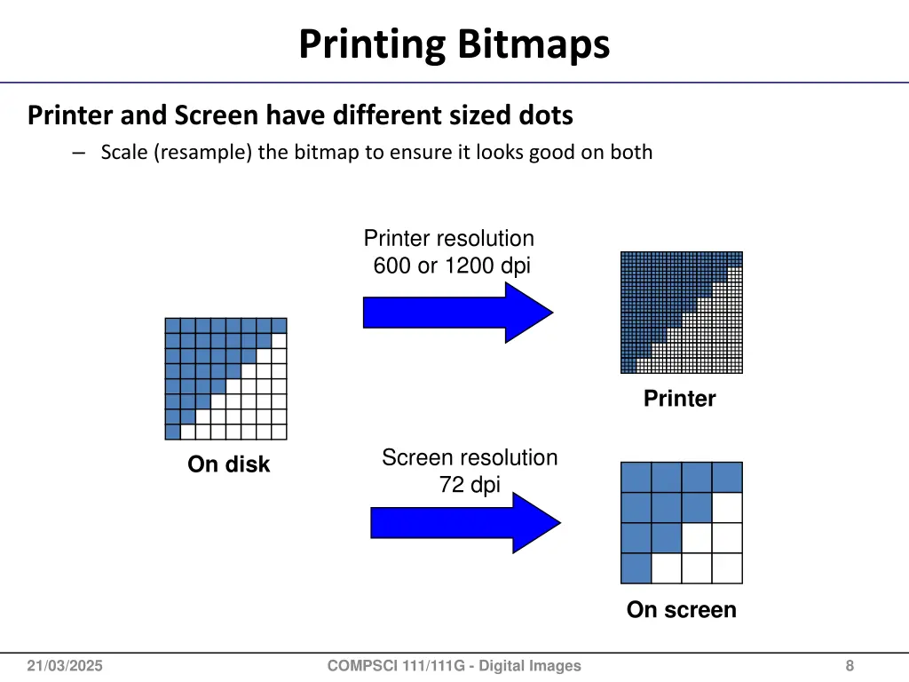 printing bitmaps