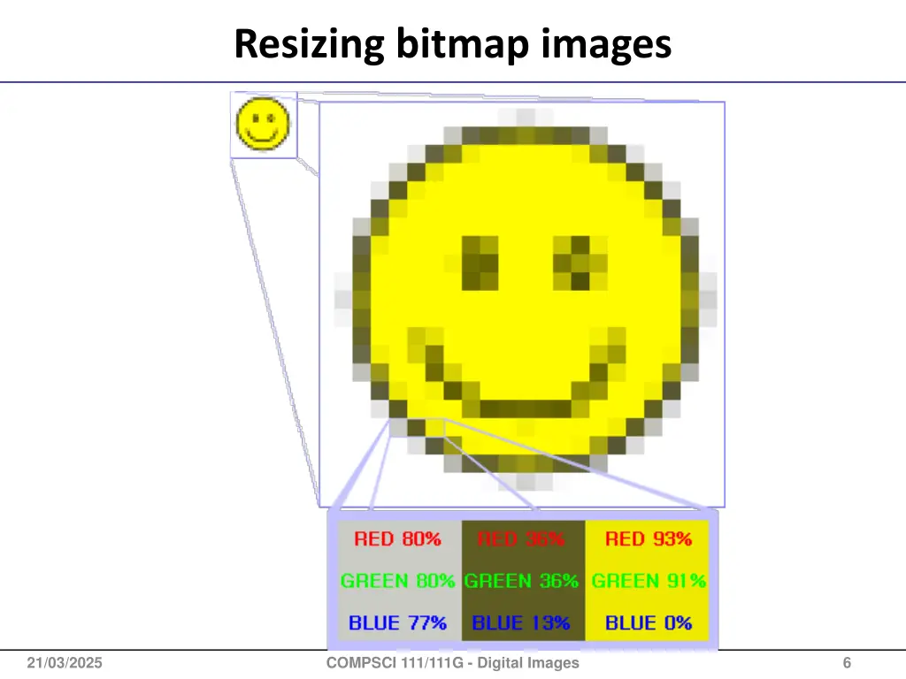 resizing bitmap images