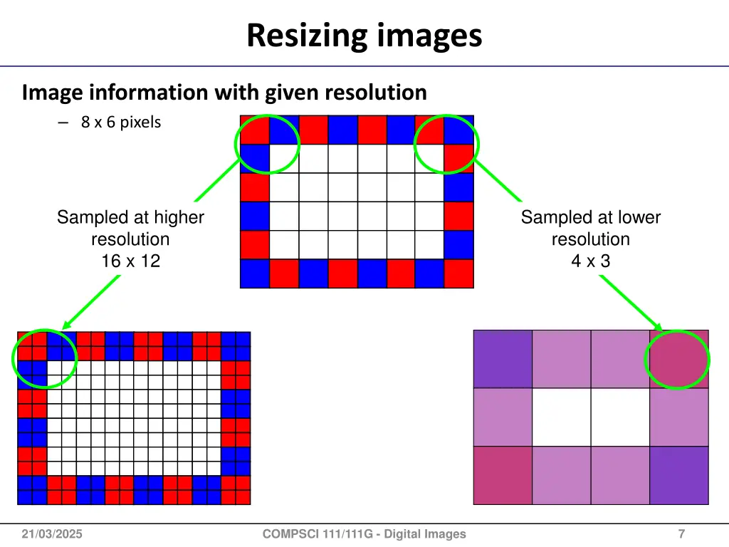 resizing images