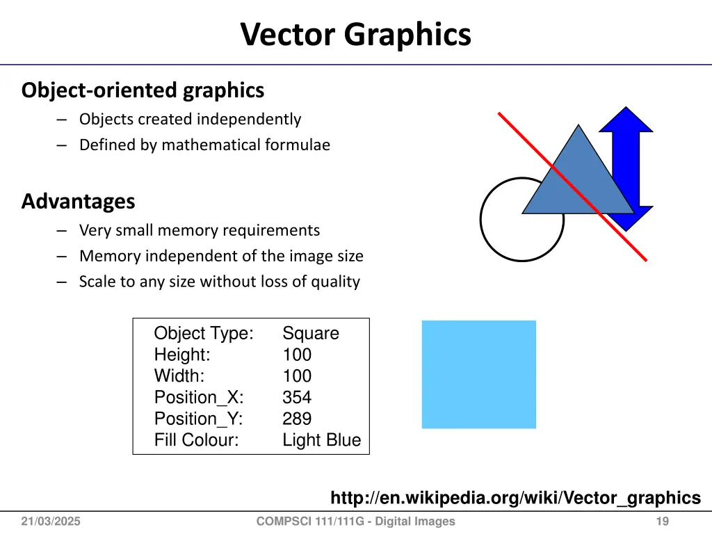 vector graphics