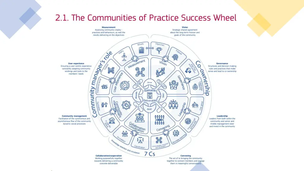 slide6