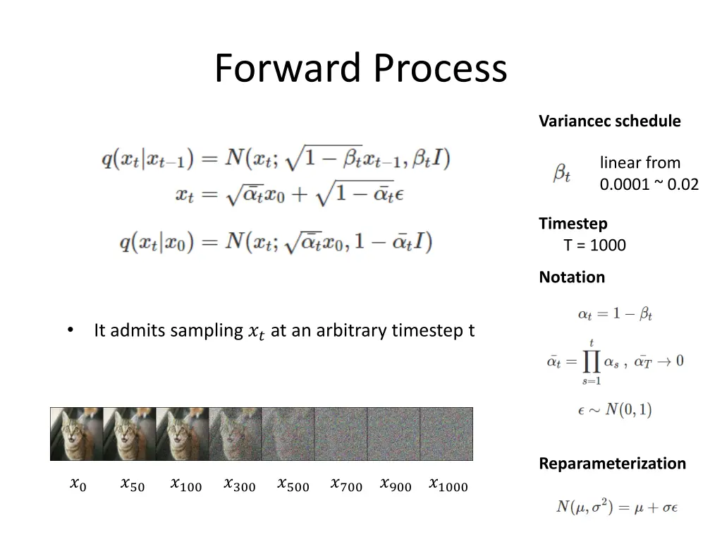 forward process