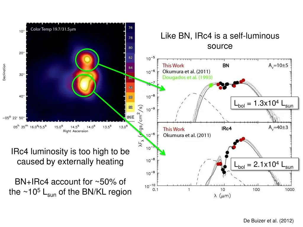 like bn irc4 is a self luminous source