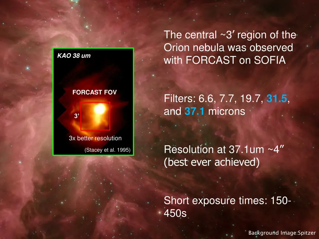 the central 3 region of the orion nebula 2