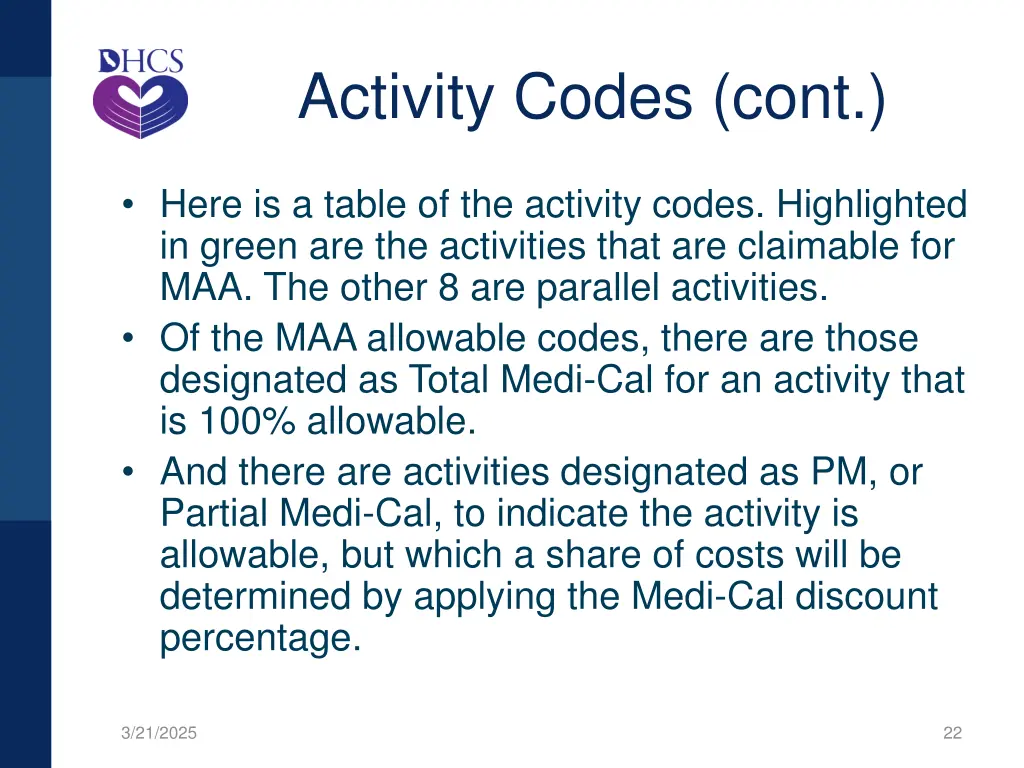 activity codes cont 1