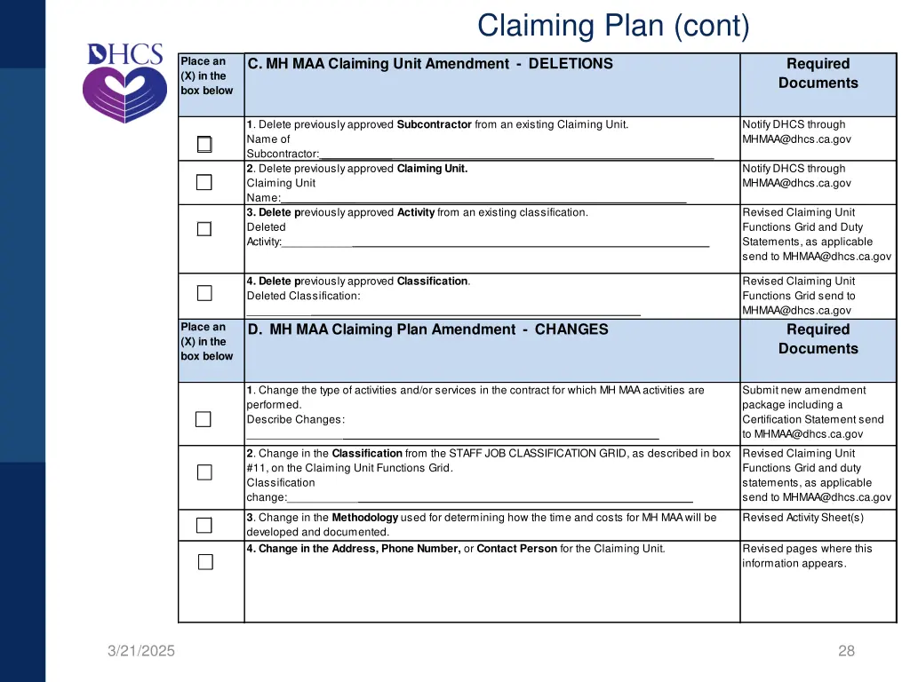 claiming plan cont