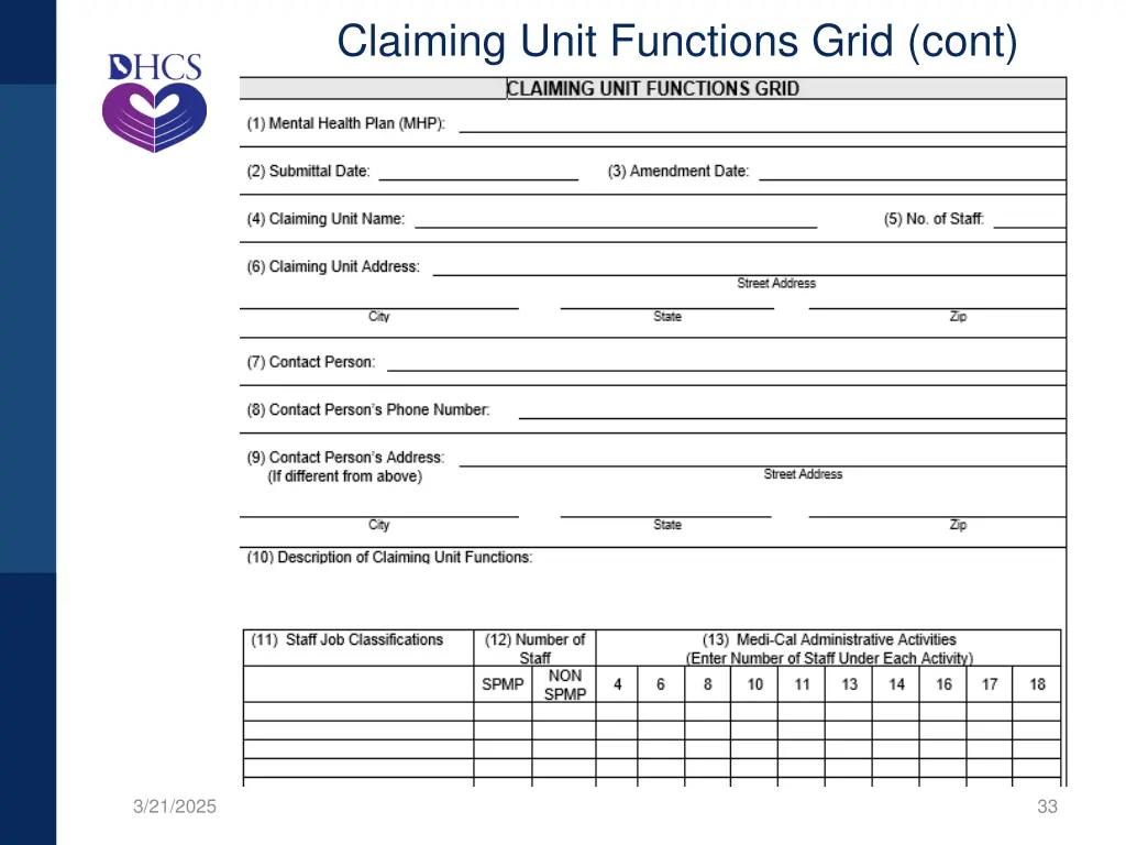 claiming unit functions grid cont