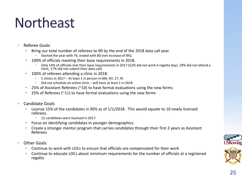 northeast