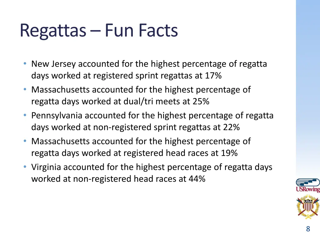 regattas fun facts