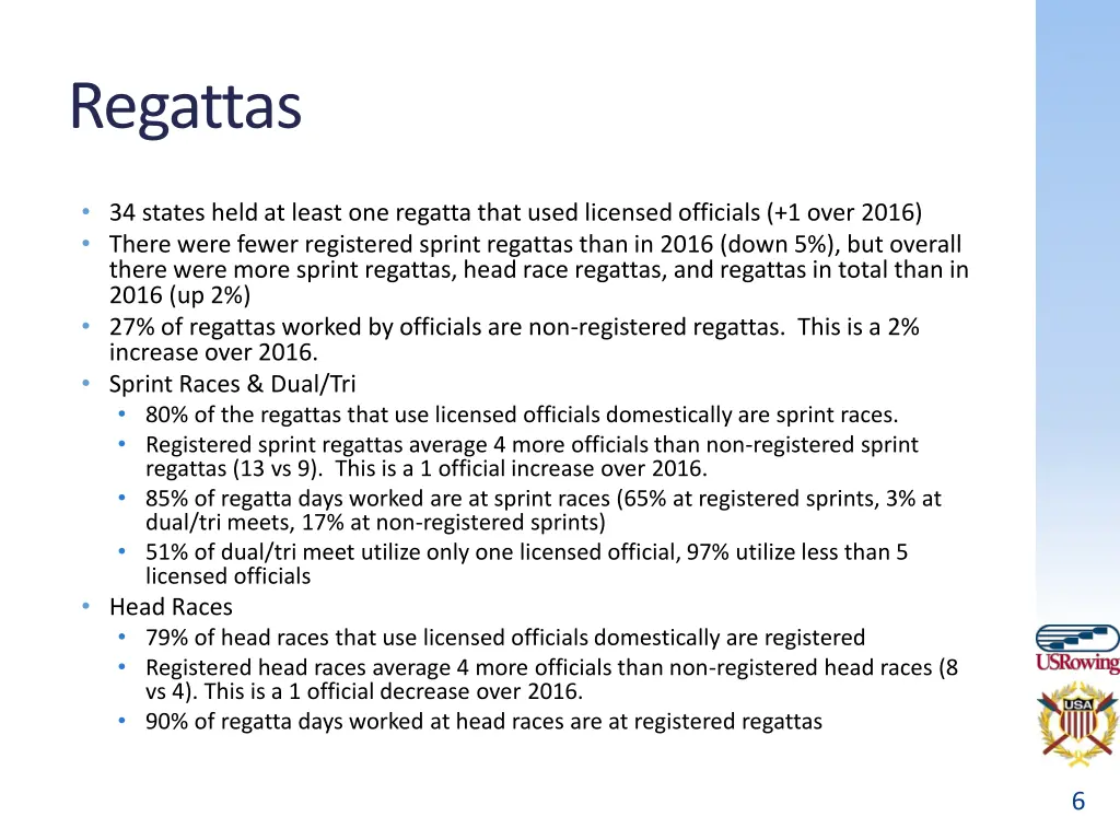 regattas