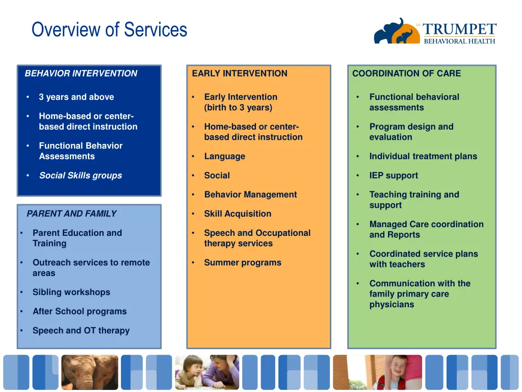 overview of services