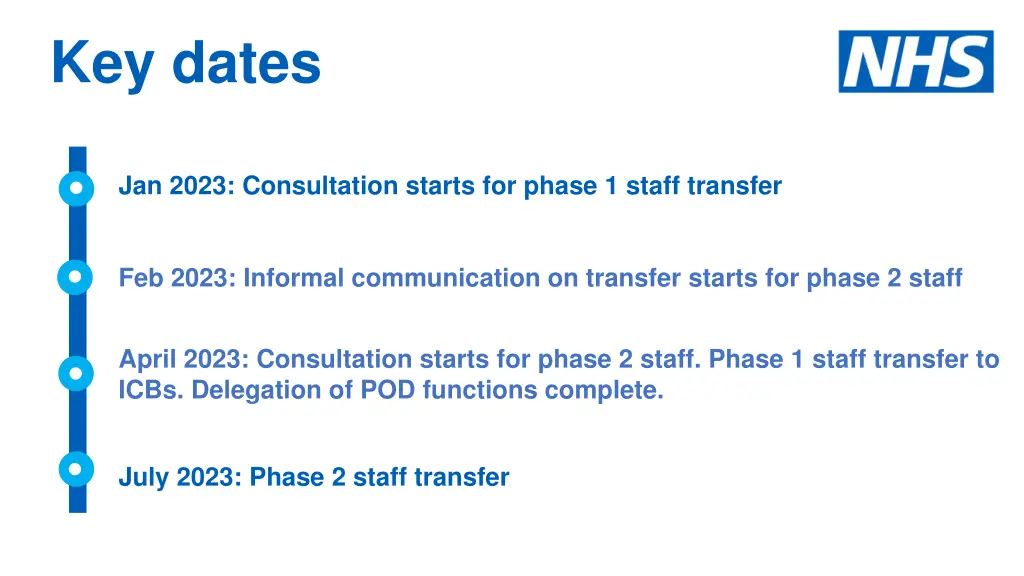 key dates