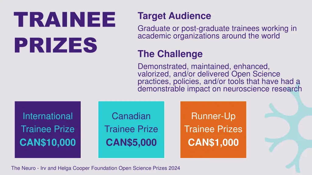 trainee prizes