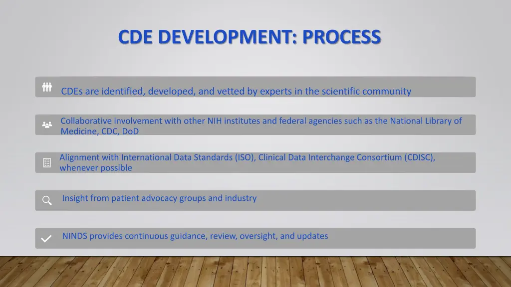 cde development process