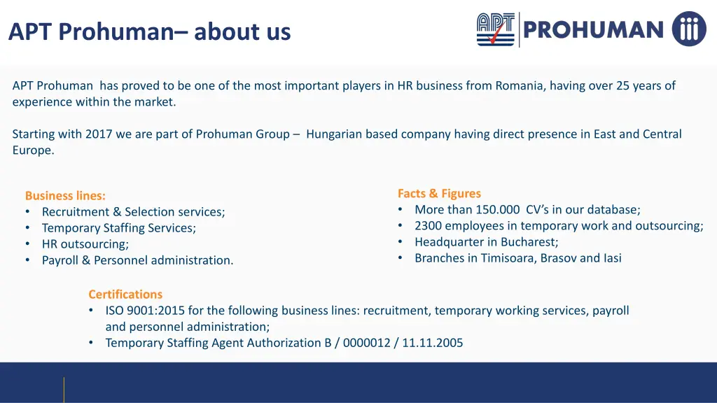 apt prohuman about us