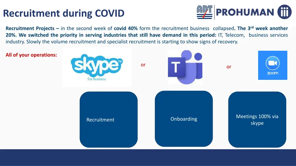 recruitment during covid