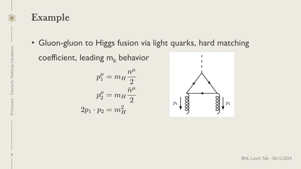 example example