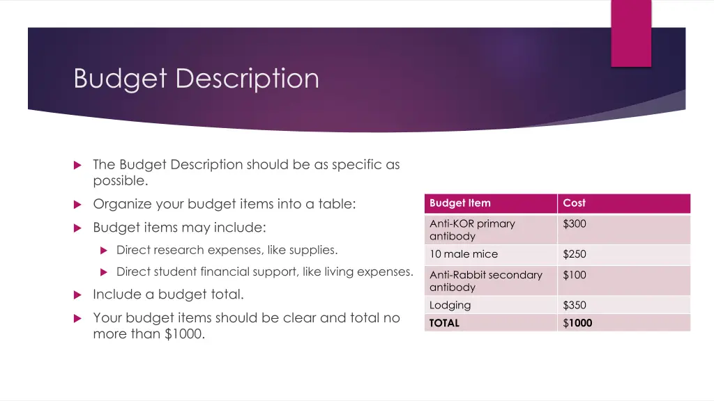 budget description 1