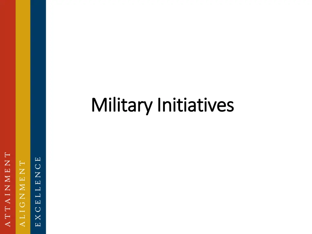 military initiatives military initiatives