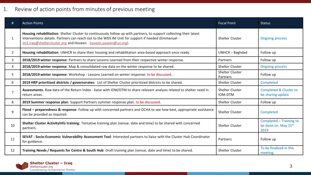 slide3