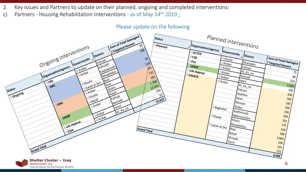 slide6