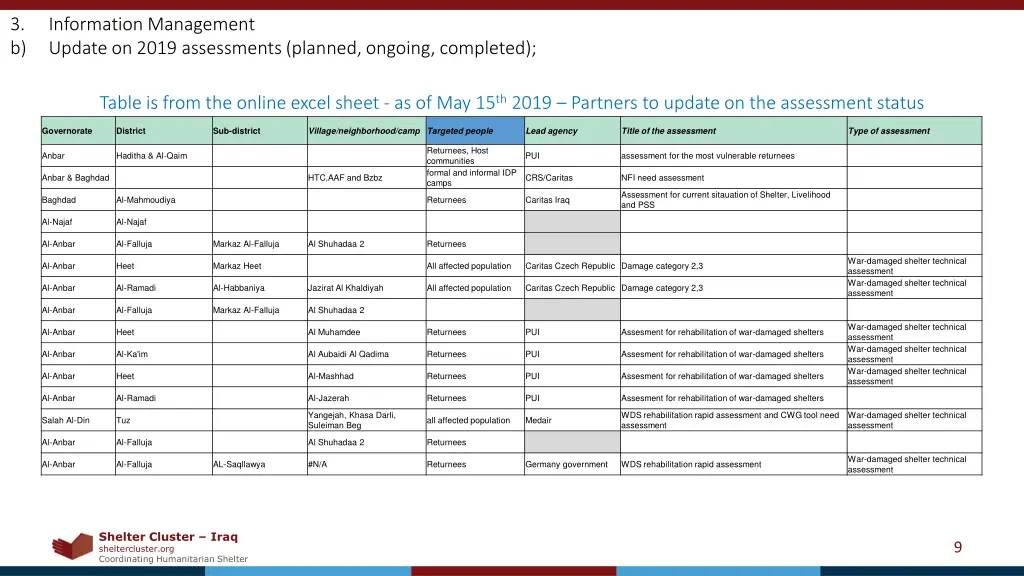 slide9
