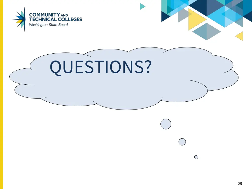questions