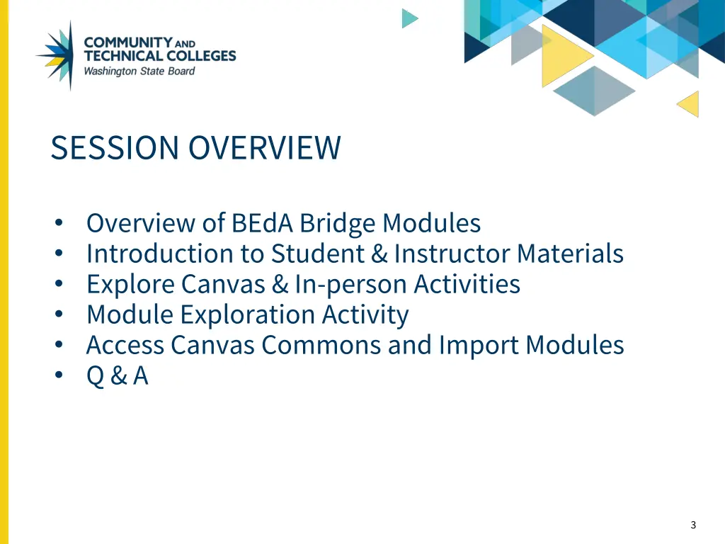 session overview