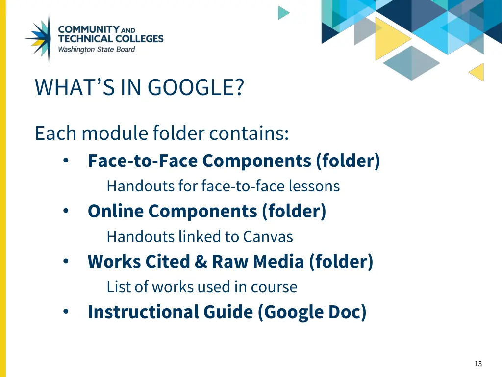 what s in google