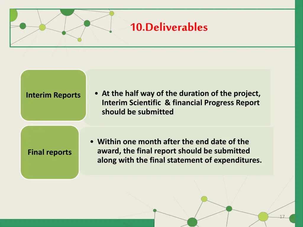 10 deliverables