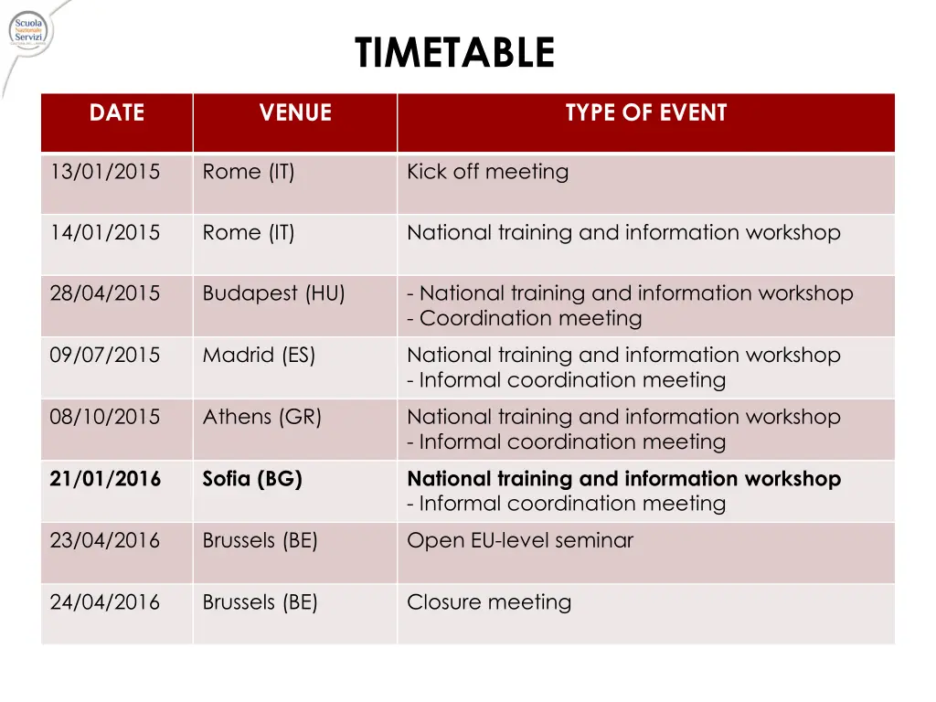 timetable