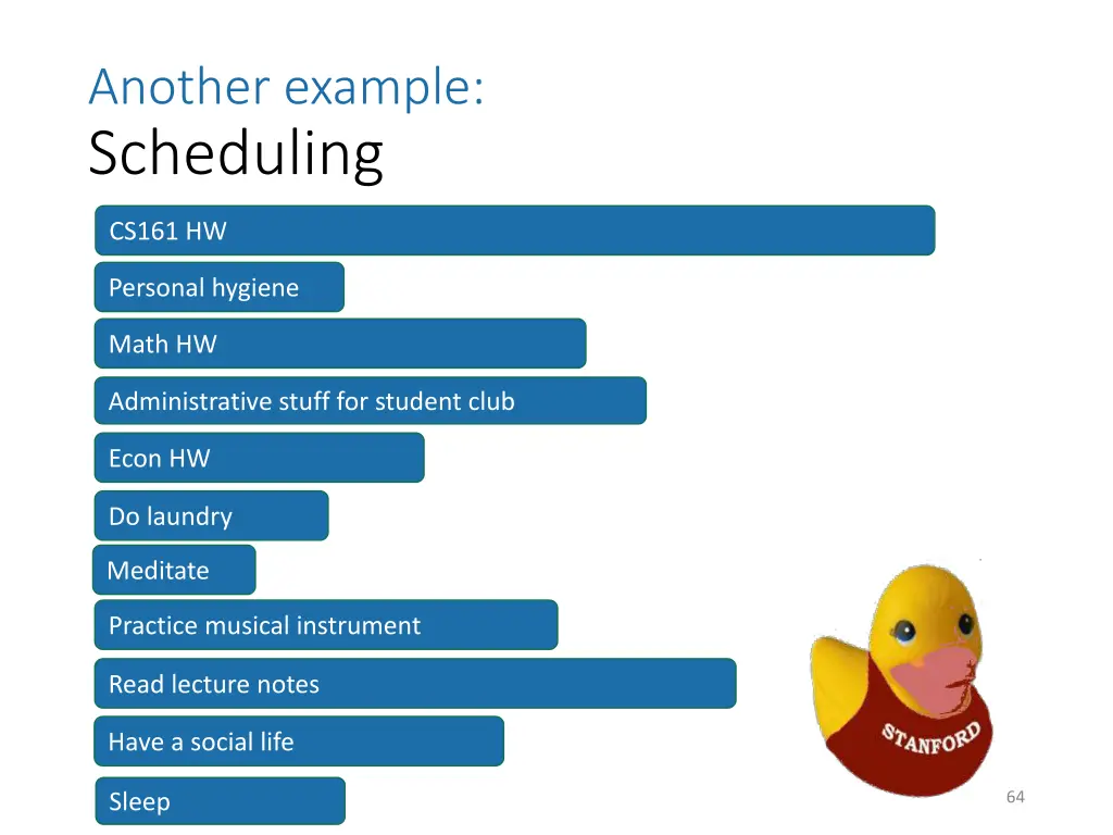 another example scheduling