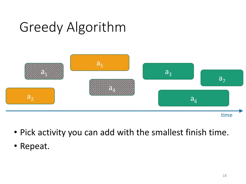 greedy algorithm 4