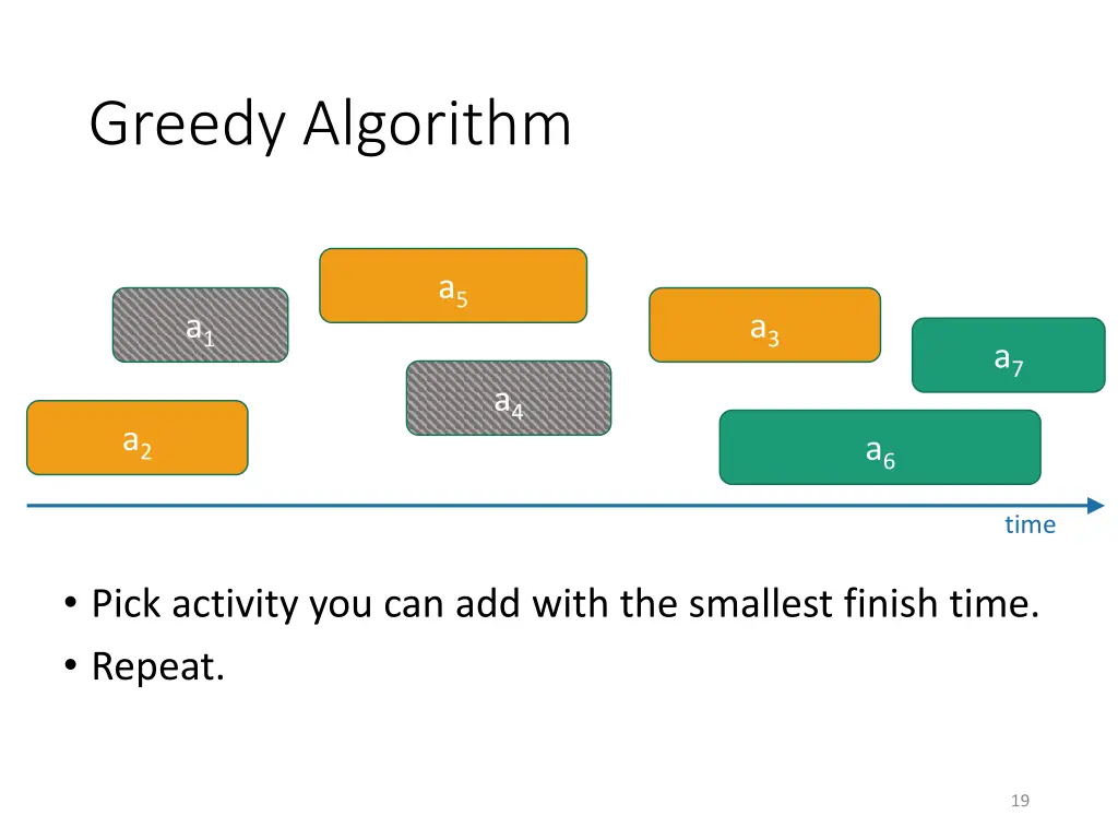 greedy algorithm 5