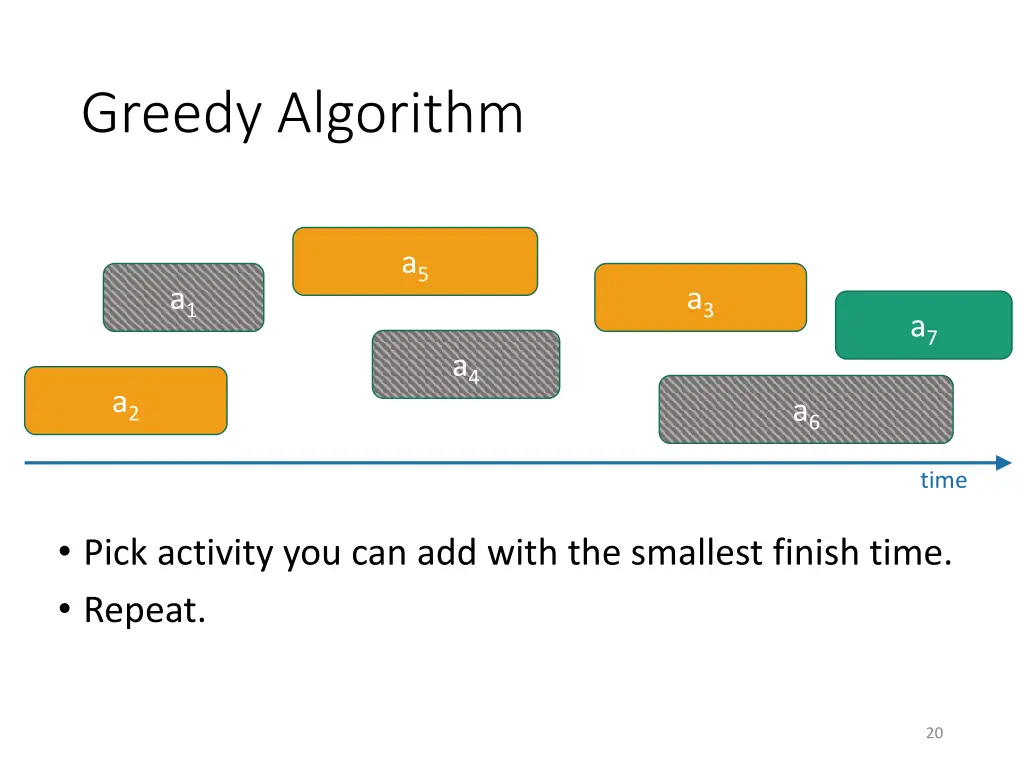 greedy algorithm 6