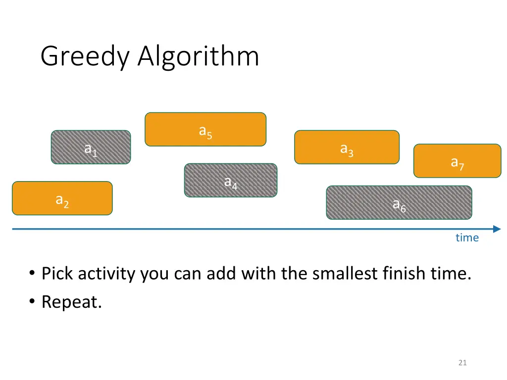 greedy algorithm 7