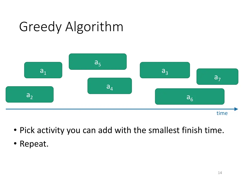 greedy algorithm