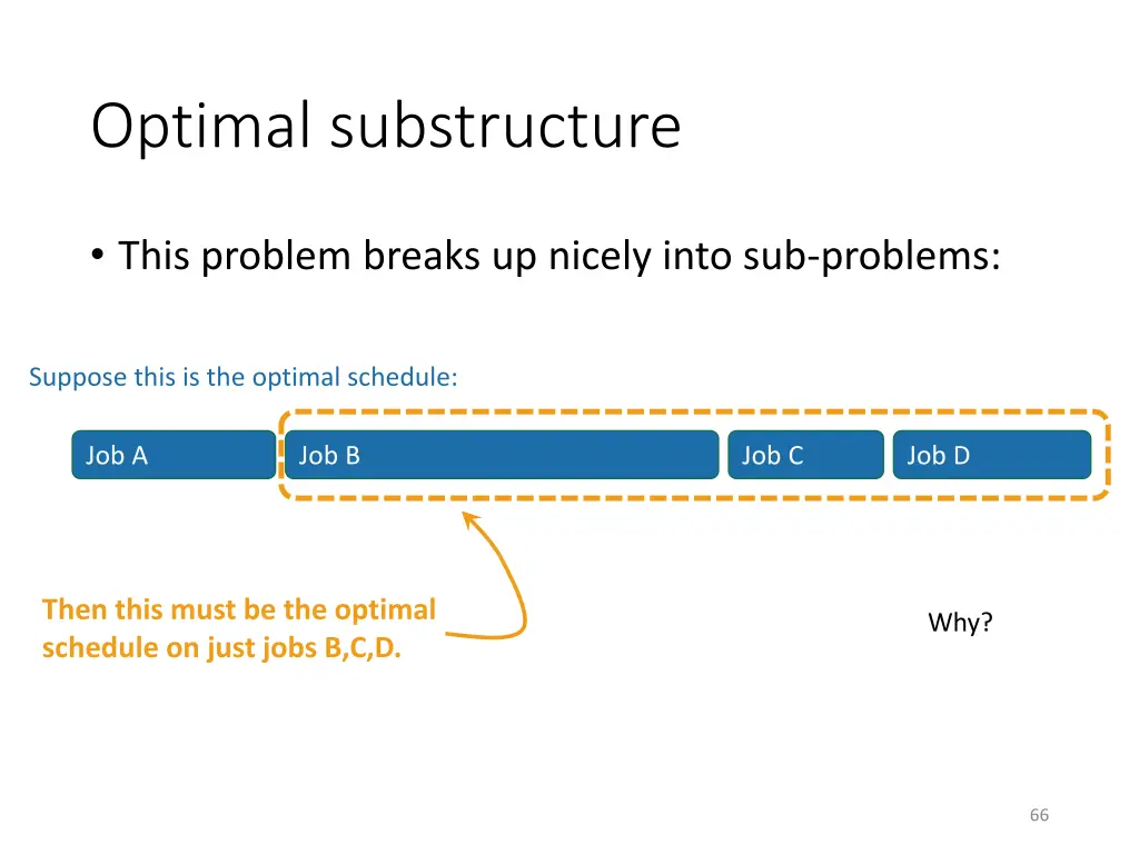 optimal substructure