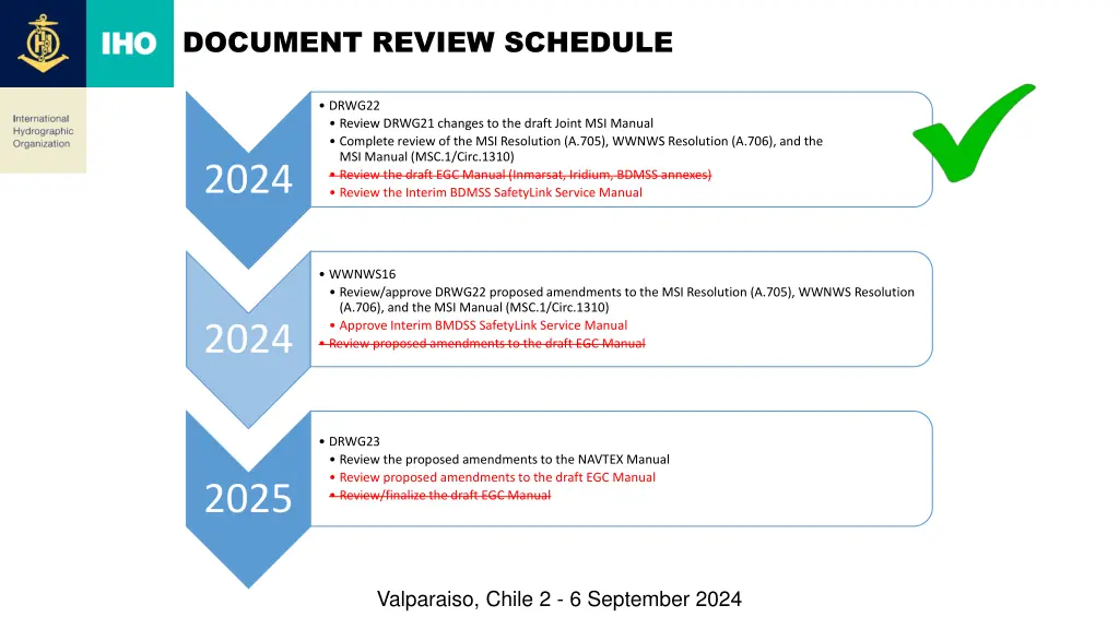 document review schedule 1
