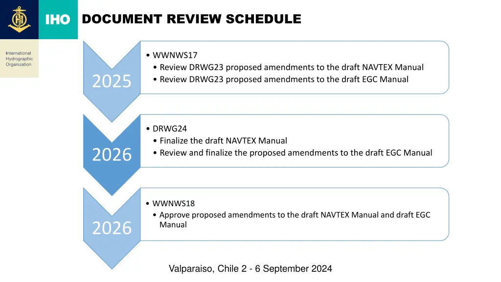 document review schedule 2