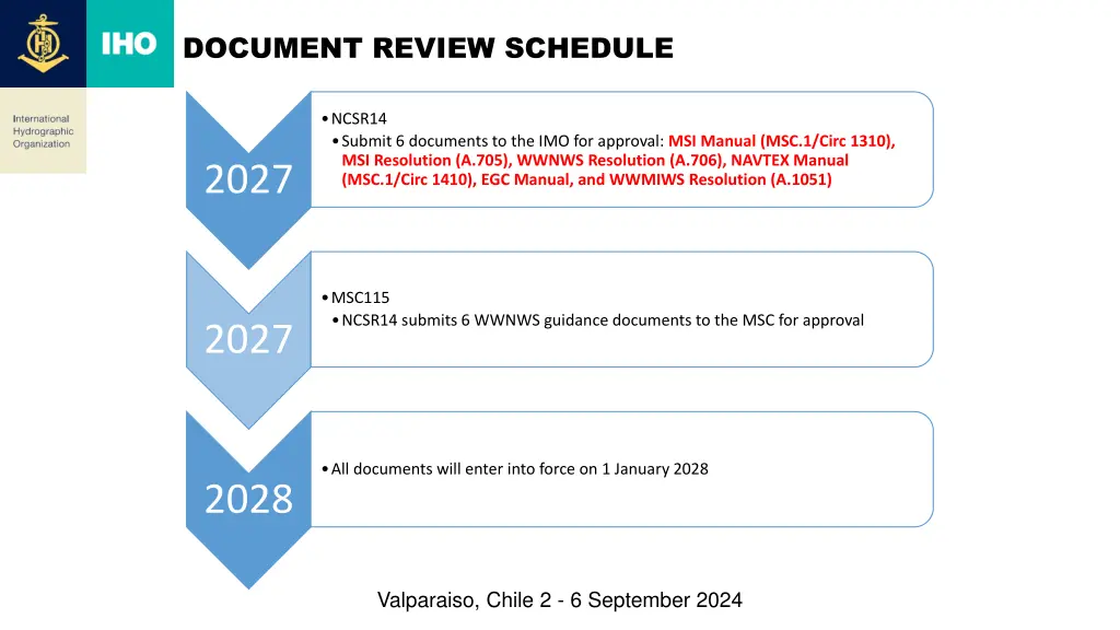 document review schedule 3