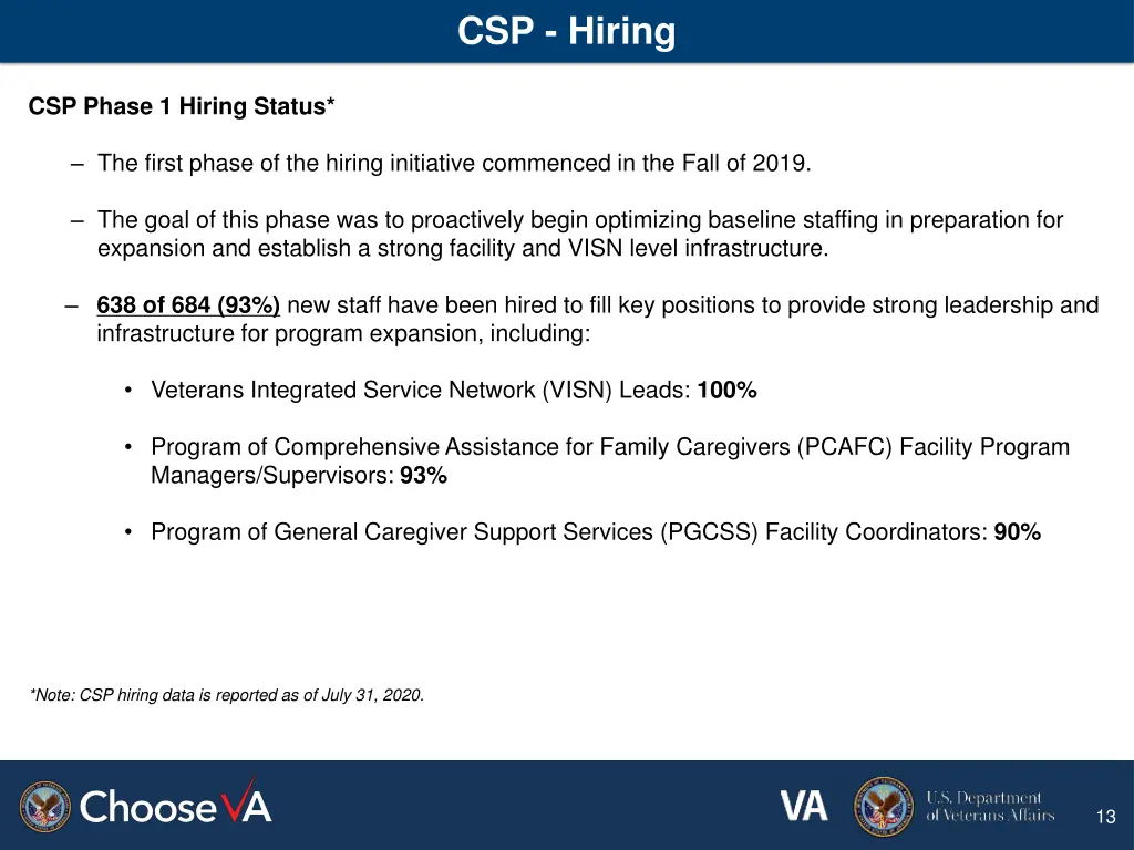 csp hiring