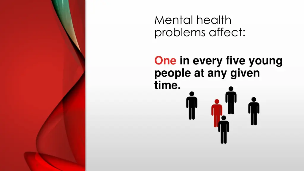 mental health problems affect