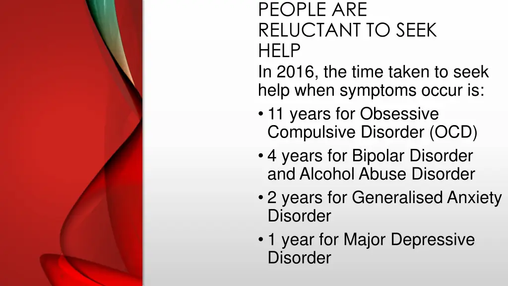 people are reluctant to seek help in 2016