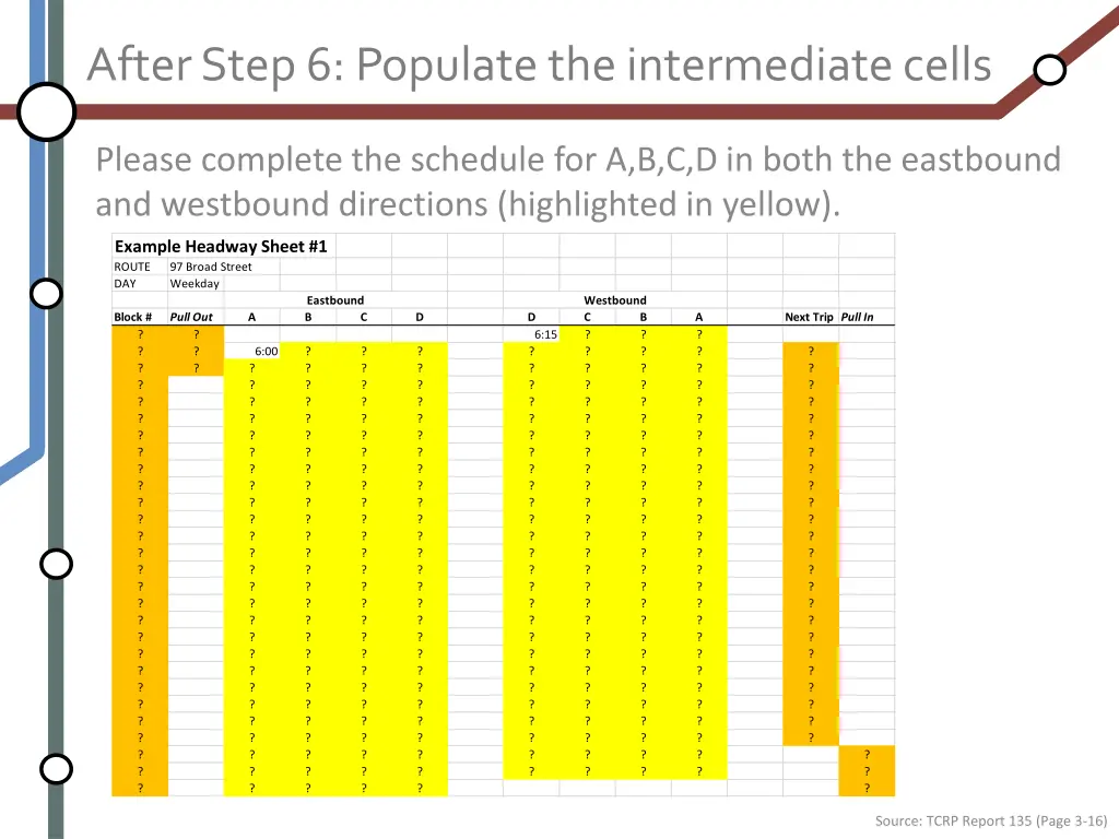 after step 6 populate the intermediate cells